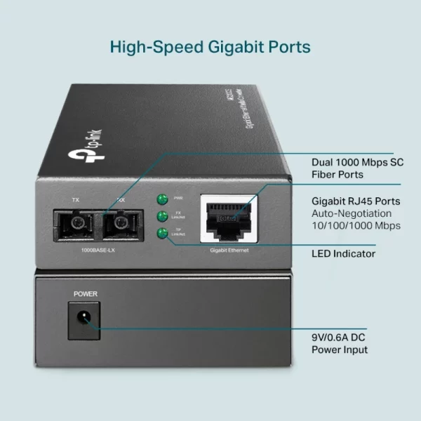 Convertisseur Fibre-optique Ethernet (RJ45) MC110CS image #02