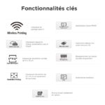 CANON Pixma TS5040 Imprimante MF jet d'encre + Pack cartouche Offert – Image 2