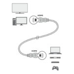 Cable HDMI Plat 1.5m Haut Débit Ethernet image #02