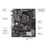 Carte Mère MSI A320M-A Pro Max Socket AM4 2*DDR4 image #03