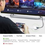 HDMI to type-c Adaptateur (Convertisseur) image #01