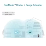 REPETEUR WIFI TP Link RE605X AX1800 4