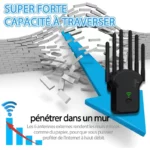 Répéteur WiFi AC1200 Mbps Dual Band 3