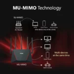 Routeur D Link Wifi 6 DIR X3000Z AX3000 image 06