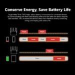 Routeur D Link Wifi 6 DIR X3000Z AX3000 image 08