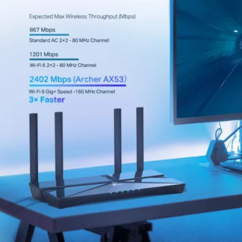 Routeur Wi Fi 6 TP Link Archer AX53(EU) Gigabit AX3000 2
