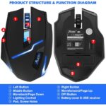 Souris Sans-Fil Zelotes F-16 Gaming jusqu'à 2400 DPI image #02