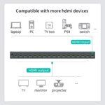 Splitter HDMI 1×16 MT VIKI MT SP1016 2
