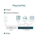 Switch PoE 9-Ports TP-Link TL-SF1009P 10-100Mbps image #06