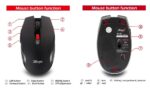 Zelotes F-13 Souris Gaming – Image 2
