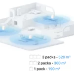 Routeur Tp Link Mesh Wi Fi 6 AX1500 Deco X10 (2 pack) 6