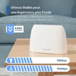 Modem Tenda 4G03 300 Mbps – routeur 4G LTE WiFi N300 – Image 2
