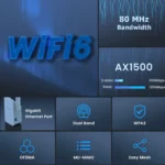 Range Extender Tenda A23 AX1500 – répéteur WiFi 6 – Image 2